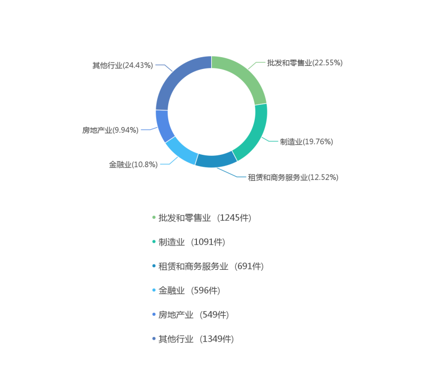 1582600444878412.png 图片2.png