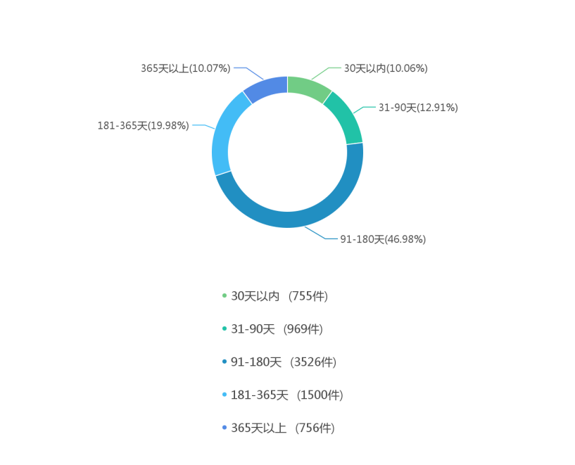 1582600565382707.png 图片10.png