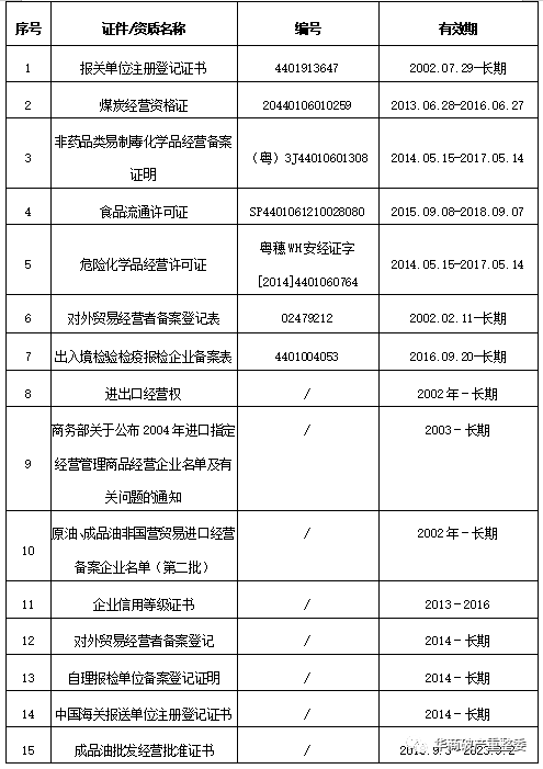 1608858709118468.png 微信图片_20201225091114.png