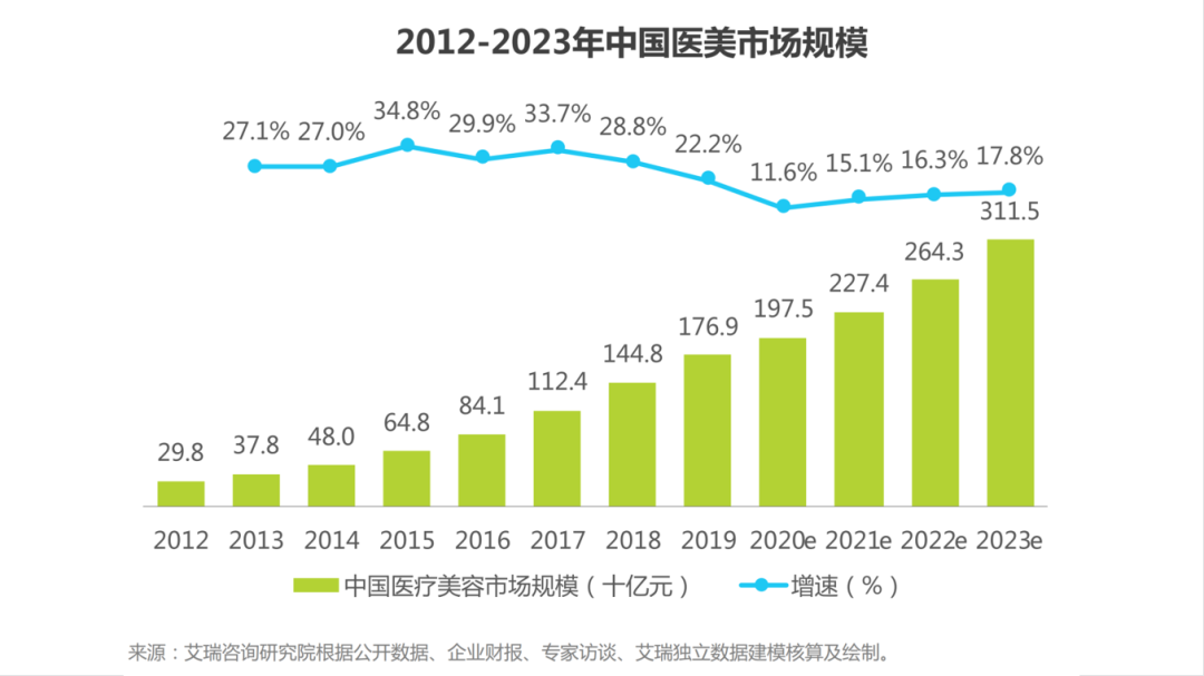 1651892704348704.png 微信图片_20220507105958.png