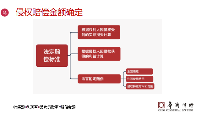 1658369743803608.png 5.png